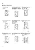 Yamaha RCD-24 - Service Manual-Part-2 
